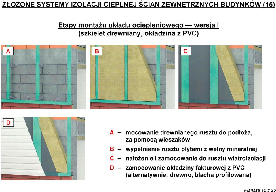 pomocą wieszaków B wypełnienie rusztu płytami z wełny mineralnej C nałożenie i zamocowanie do rusztu