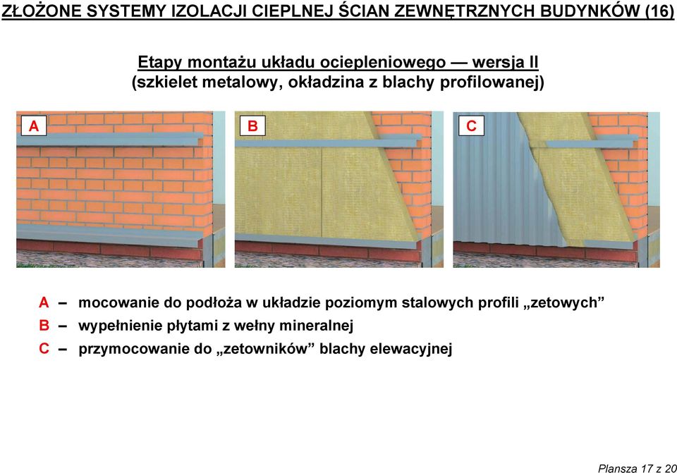 B C A mocowanie do podłoża w układzie poziomym stalowych profili zetowych B