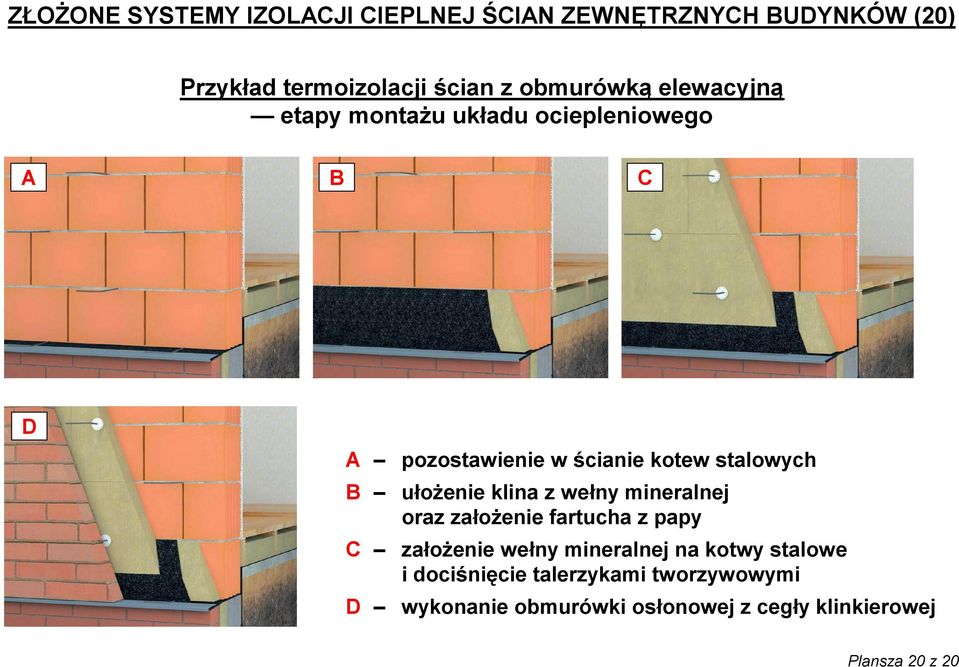 B ułożenie klina z wełny mineralnej oraz założenie fartucha z papy C założenie wełny mineralnej na kotwy