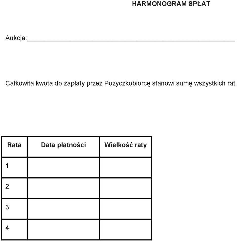 Pożyczkobiorcę stanowi sumę