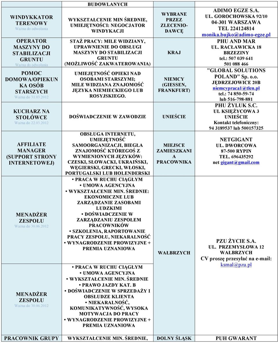 2012 MENADŻER ZESPOŁU Ważna do 30.06.