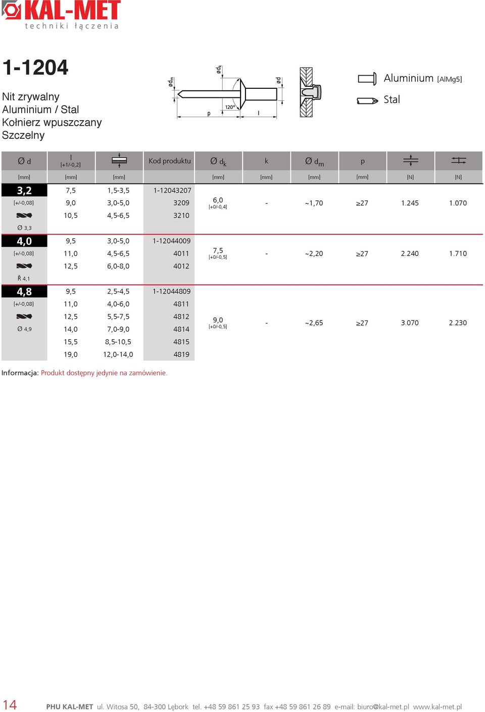 7,0-9,0 4814 15,5 8,5-10,5 4815 19,0 12,0-14,0 4819 6,0 [+0/-0,4] 7,5 [+0/-0,5] 9,0 [+0/-0,5] - ~1,70 27 1.245 1.070 - ~2,20 27 2.240 1.710 - ~2,65 27 3.070 2.