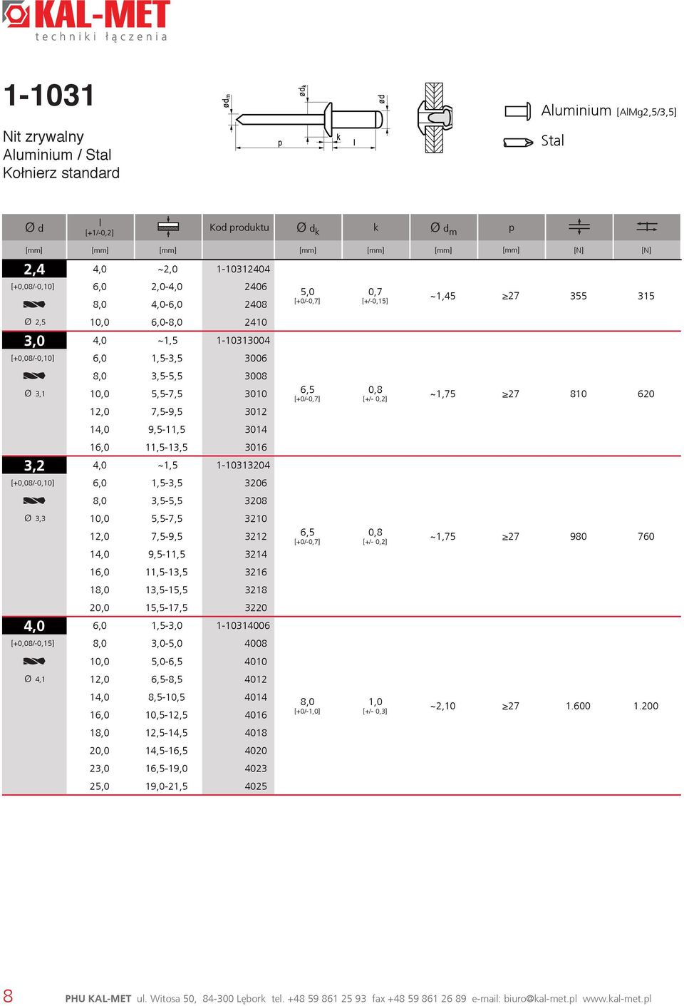 16,0 11,5-13,5 3016 3,2 4,0 ~1,5 1-10313204 [+0,08/-0,10] 6,0 1,5-3,5 3206 8,0 3,5-5,5 3208 Ø 3,3 10,0 5,5-7,5 3210 12,0 7,5-3212 14,0-11,5 3214 6,5 [+0/-0,7] 0,8 [+/- 0,2] ~1,75 27 980 760 16,0