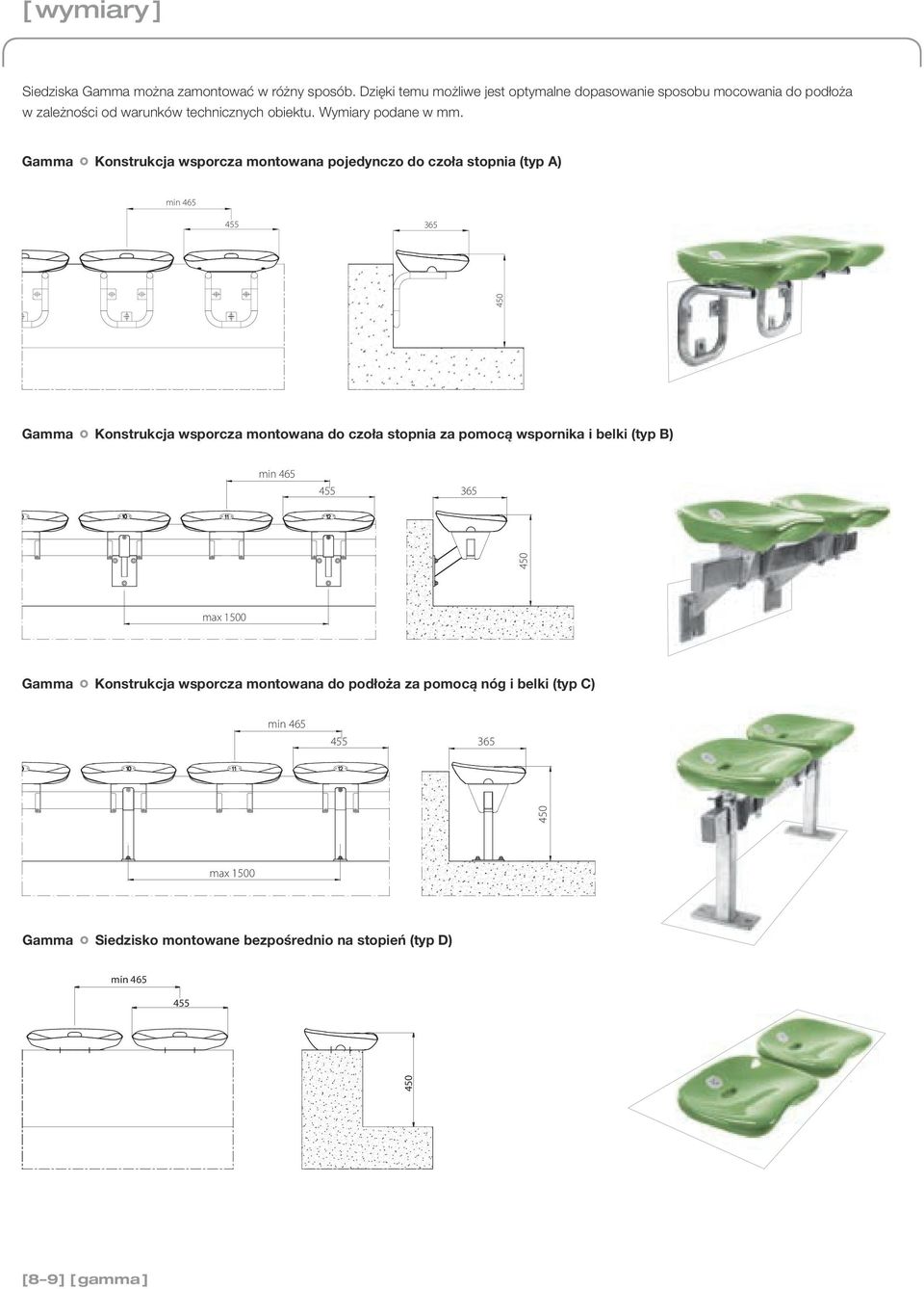 Gamma Konstrukcja wsporcza montowana pojedynczo do czoła stopnia (typ A) min 465 455 365 450 Gamma Konstrukcja wsporcza montowana do czoła stopnia za