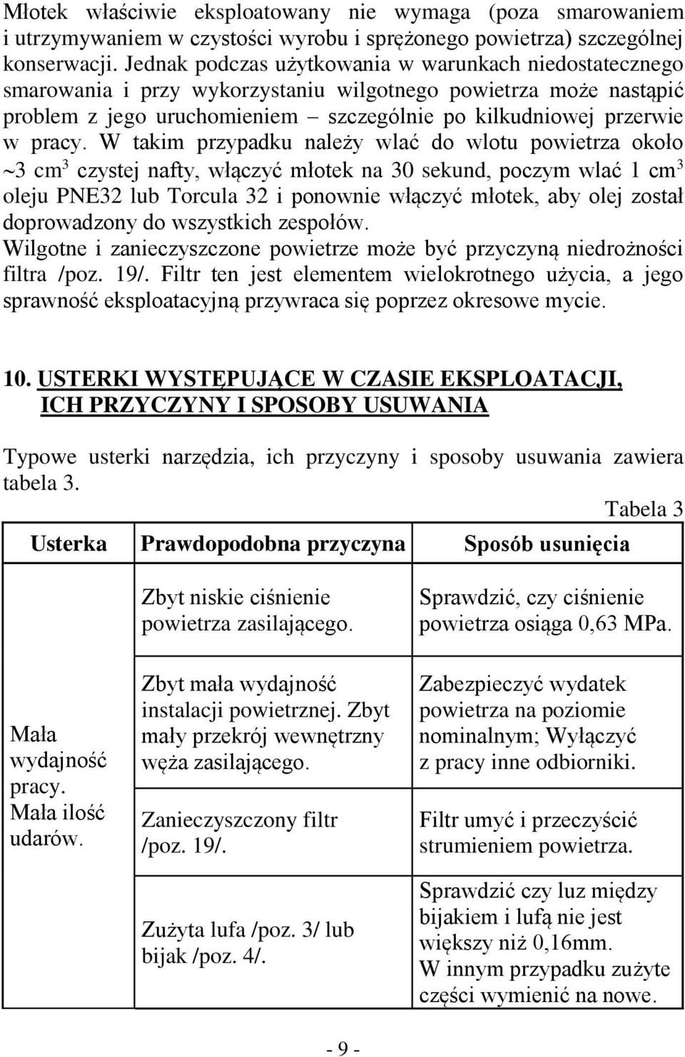 W takim przypadku należy wlać do wlotu powietrza około 3 cm 3 czystej nafty, włączyć młotek na 30 sekund, poczym wlać 1 cm 3 oleju PNE32 lub Torcula 32 i ponownie włączyć młotek, aby olej został