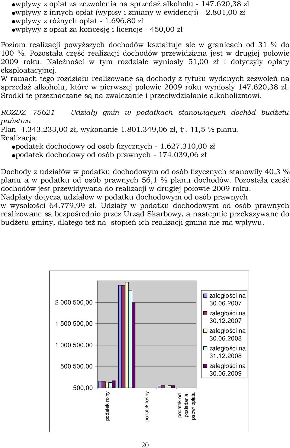 Pozostała część realizacji dochodów przewidziana jest w drugiej połowie 2009 roku. NaleŜności w tym rozdziale wyniosły 51,00 zł i dotyczyły opłaty eksploatacyjnej.