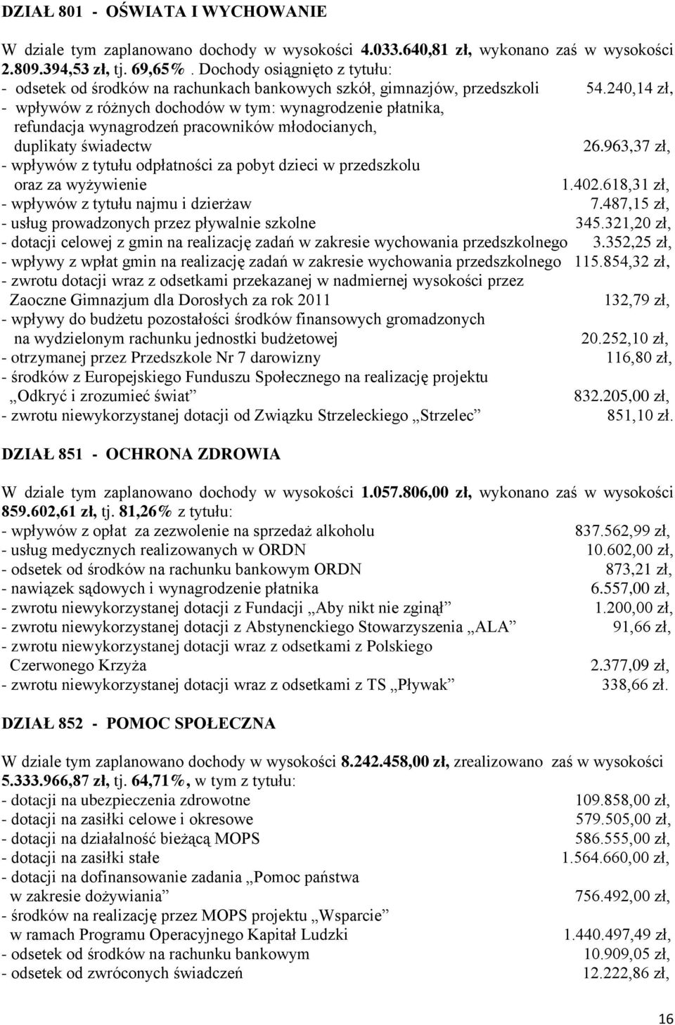 240,14 zł, - wpływów z różnych dochodów w tym: wynagrodzenie płatnika, refundacja wynagrodzeń pracowników młodocianych, duplikaty świadectw 26.