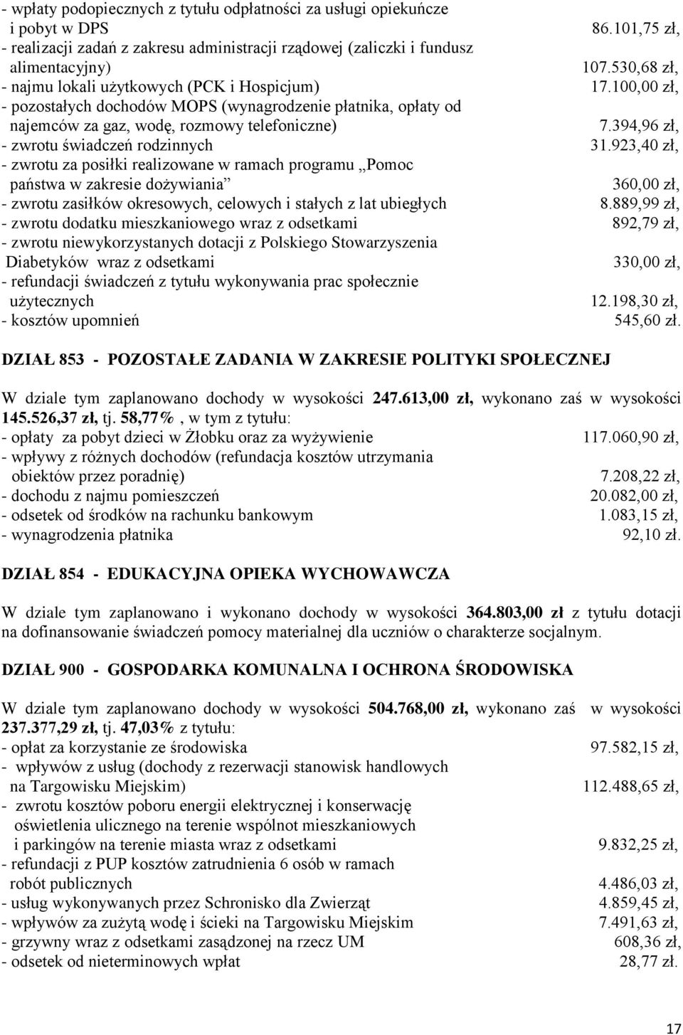 394,96 zł, - zwrotu świadczeń rodzinnych 31.