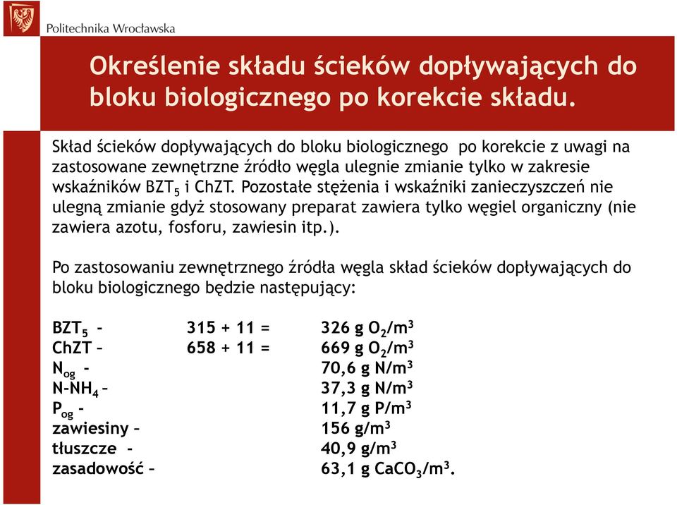 Pozostał stężnia i wskaźniki zaniczyszczń ni ulgną zmiani gdyż stosowany prparat zawira tylko węgil organiczny (ni zawira azotu, fosforu, zawisin itp.).