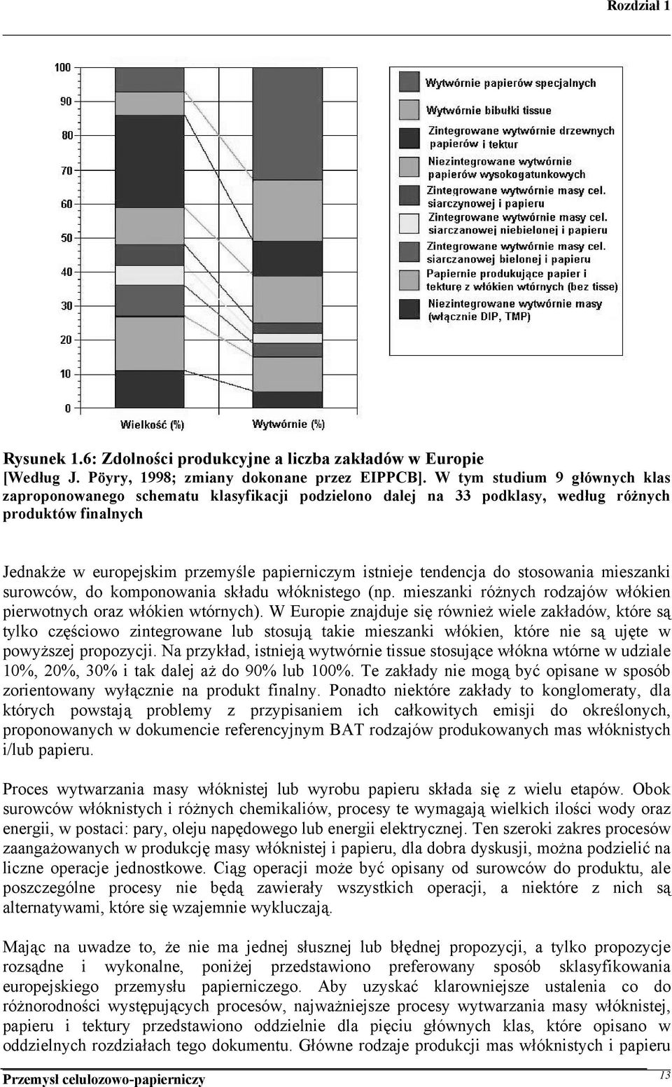 tendencja do stosowania mieszanki surowców, do komponowania składu włóknistego (np. mieszanki różnych rodzajów włókien pierwotnych oraz włókien wtórnych).