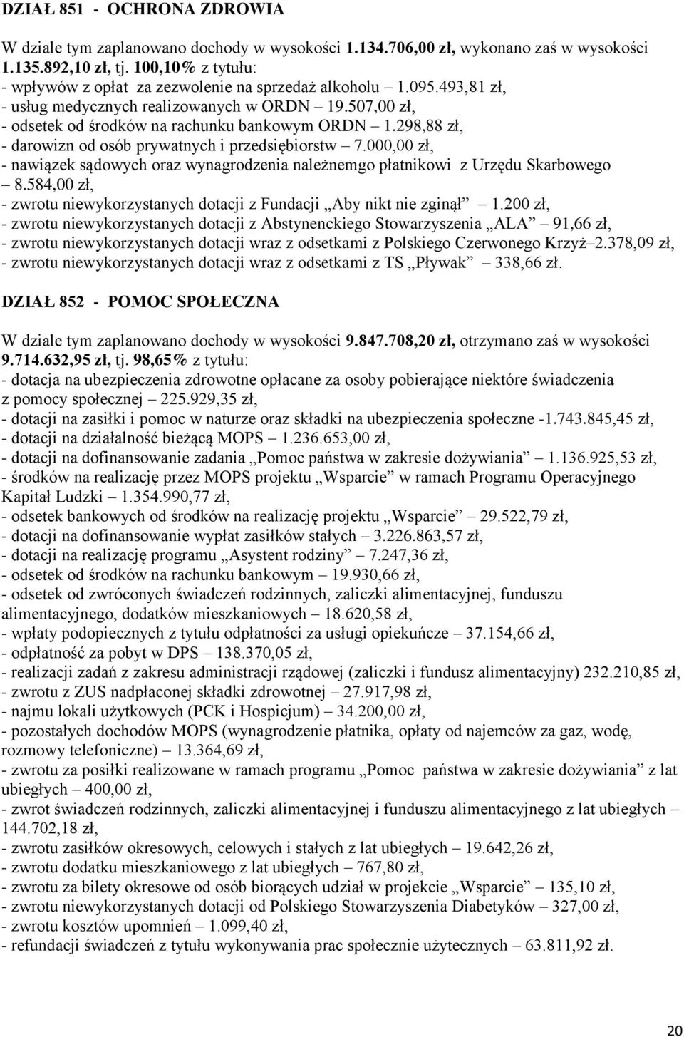 298,88 zł, - darowizn od osób prywatnych i przedsiębiorstw 7.000,00 zł, - nawiązek sądowych oraz wynagrodzenia należnemgo płatnikowi z Urzędu Skarbowego 8.