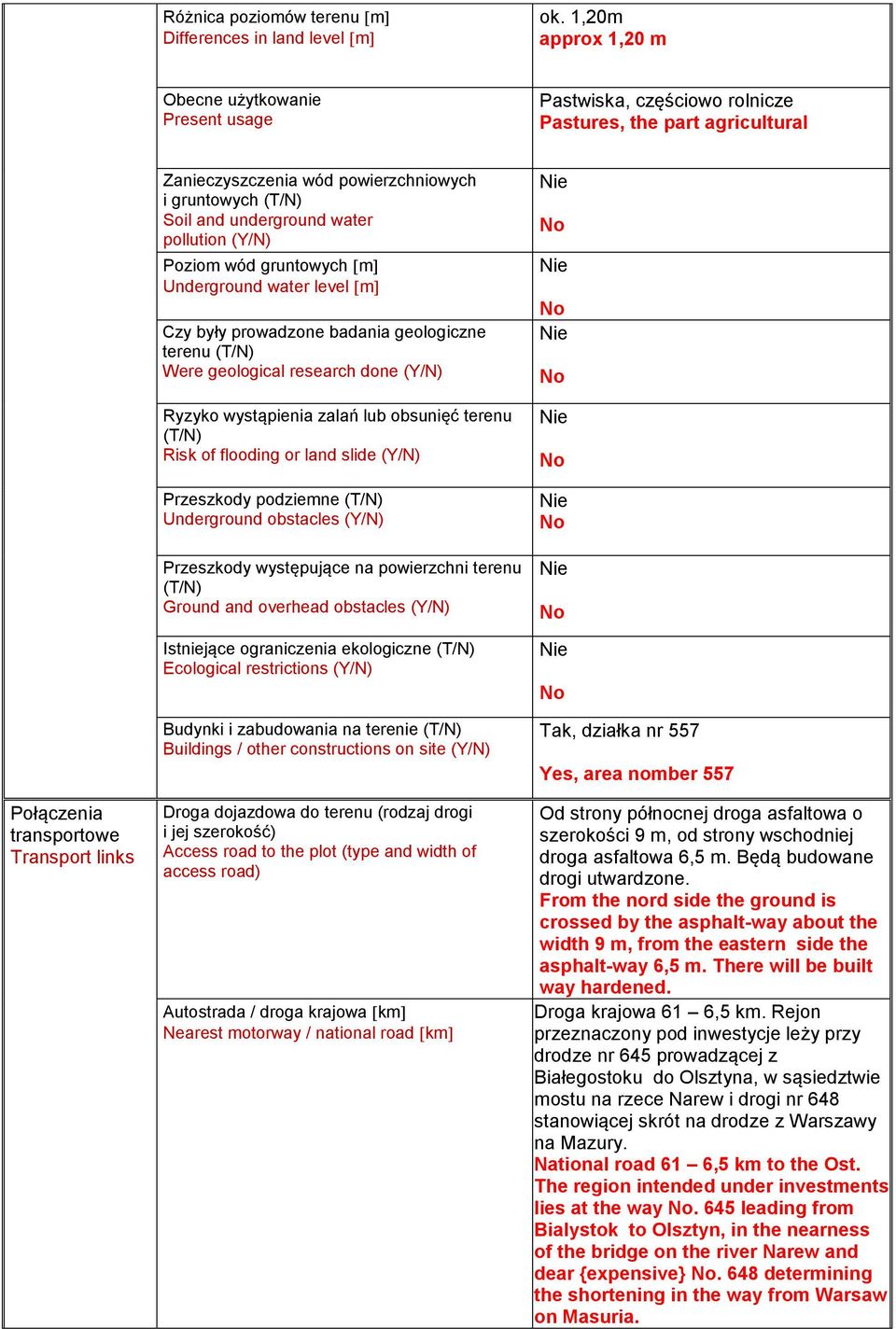 gruntowych (T/N) Soil and underground water pollution (Y/N) Poziom wód gruntowych m Underground water level m Czy były prowadzone badania geologiczne terenu (T/N) Were geological research done (Y/N)