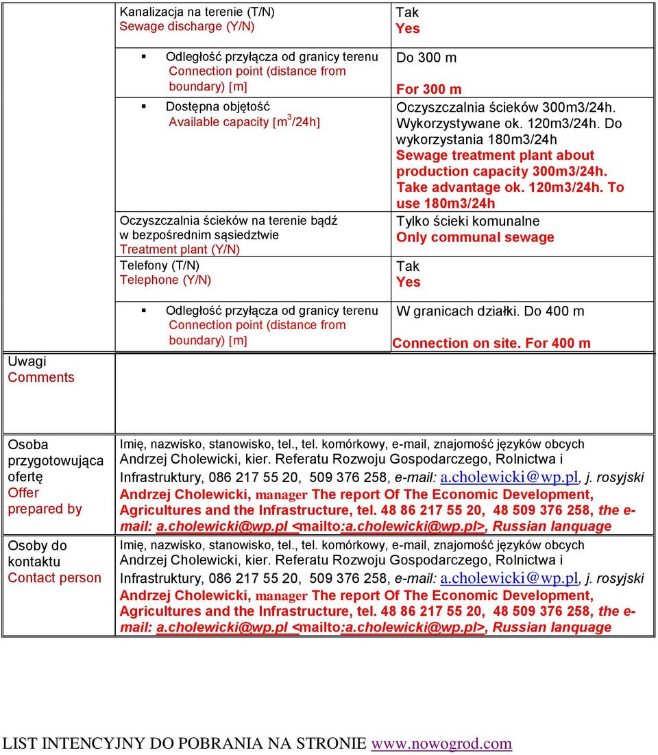 Tak Yes Do 300 m For 300 m Oczyszczalnia ścieków 300m3/24h. Wykorzystywane ok. 120m3/24h. Do wykorzystania 180m3/24h Sewage treatment plant about production capacity 300m3/24h. Take advantage ok.