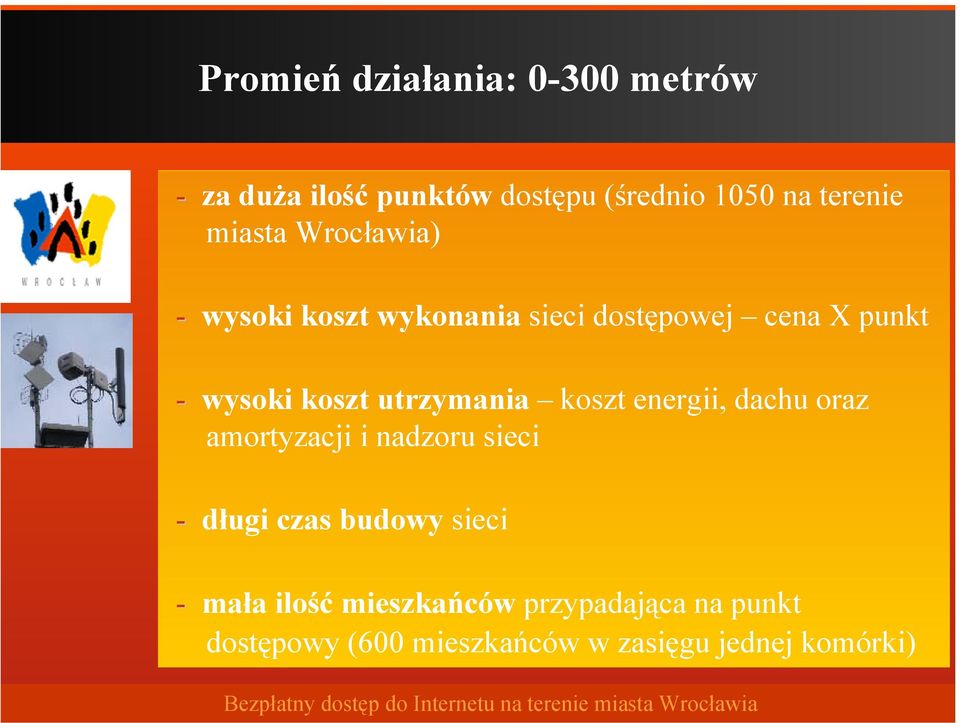 utrzymania koszt energii, dachu oraz amortyzacji i nadzoru sieci - długi czas budowy sieci