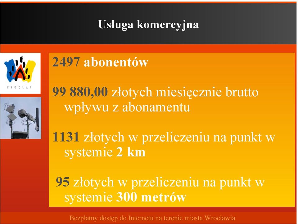 1131 złotych w przeliczeniu na punkt w systemie 2