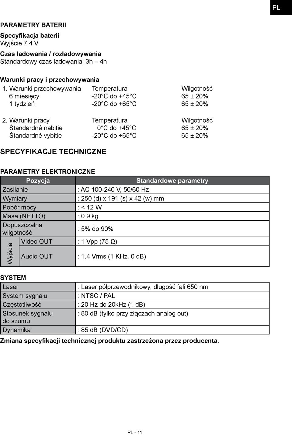 Warunki pracy Štandardné nabitie Štandardné vybitie Temperatura 0 C do +45 C -20 C do +65 C Wilgotność 65 ± 20% 65 ± 20% Specyfikacje techniczne Parametry elektroniczne Pozycja Standardowe parametry