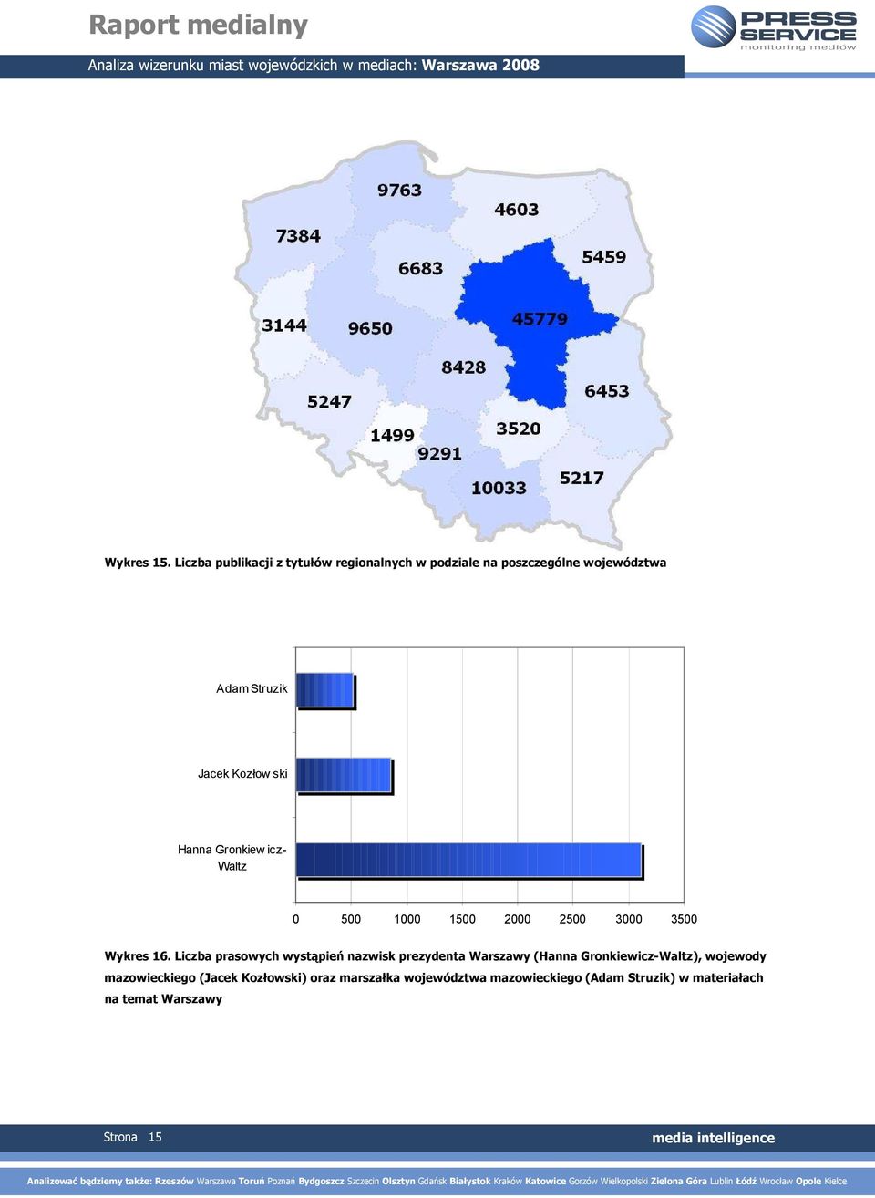 Kozłow ski Hanna Gronkiew icz- Waltz 0 500 1000 1500 2000 2500 3000 3500 Wykres 16.