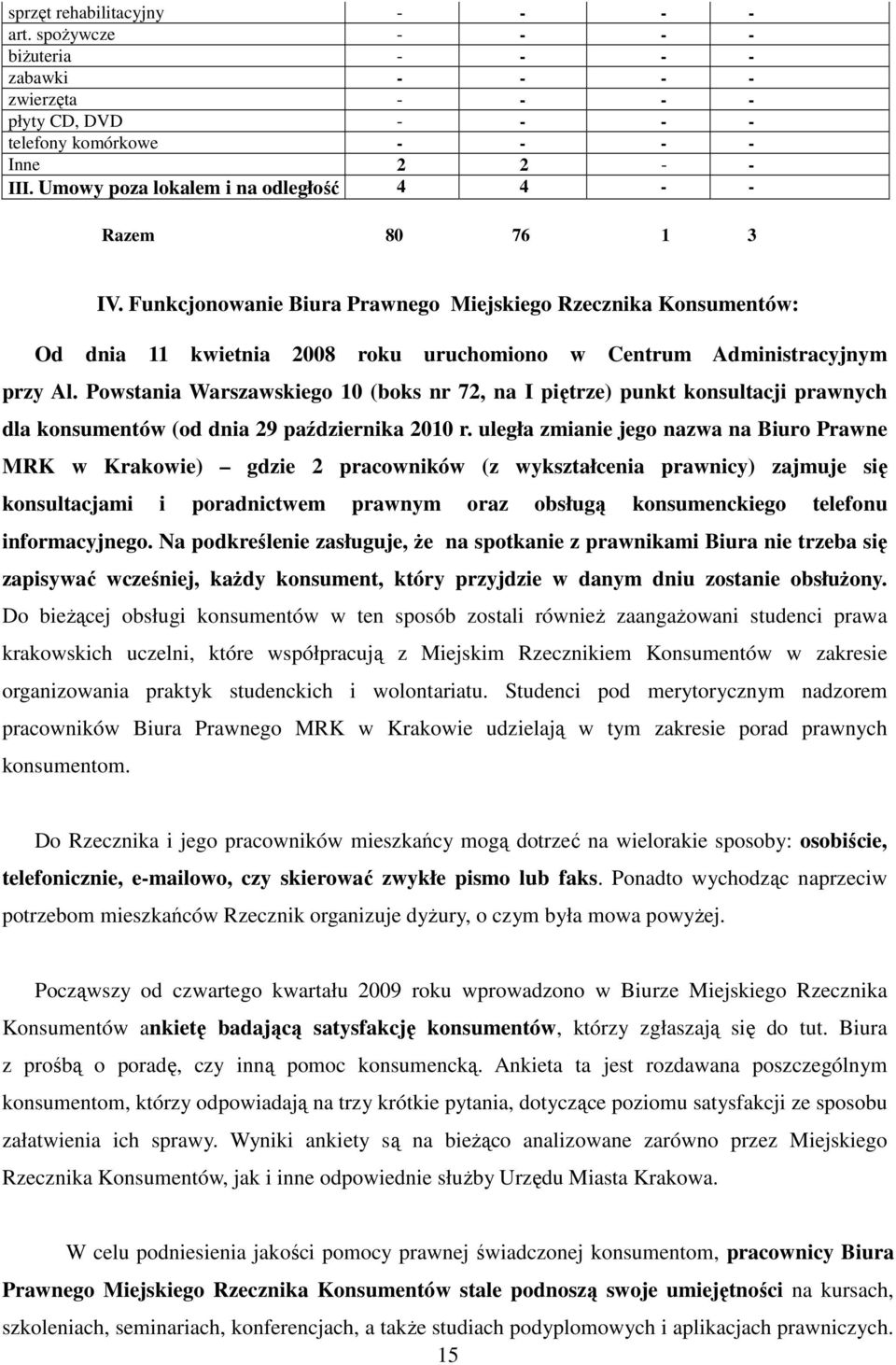 Funkcjonowanie Biura Prawnego Miejskiego Rzecznika Konsumentów: Od dnia 11 kwietnia 2008 roku uruchomiono w Centrum Administracyjnym przy Al.