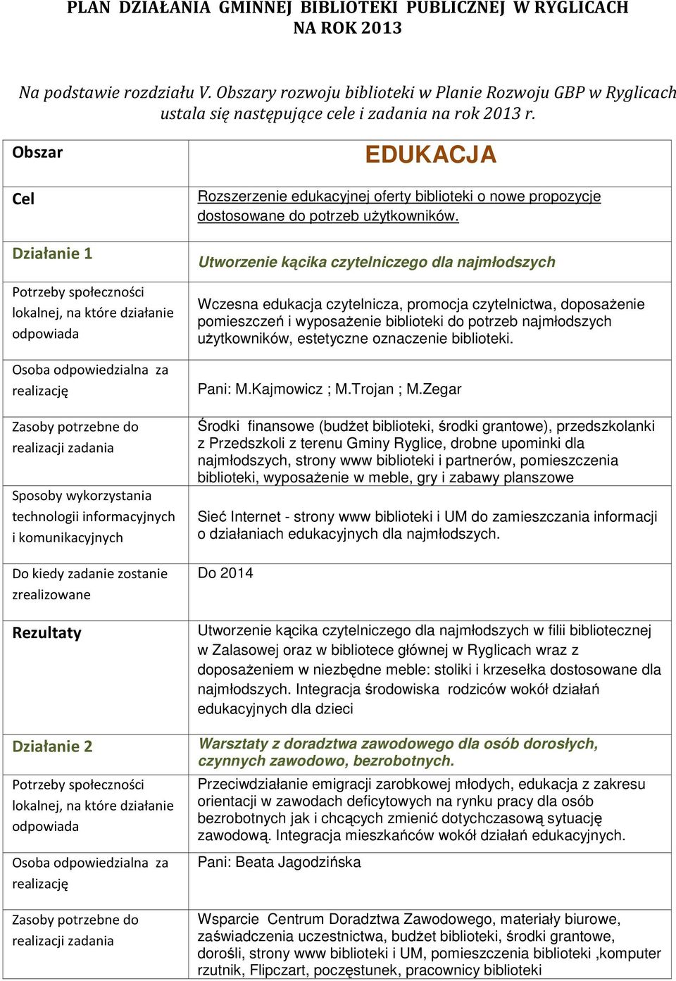 Obszar Cel Działanie 2 EDUKACJA Rozszerzenie edukacyjnej oferty biblioteki o nowe propozycje dostosowane do potrzeb użytkowników.