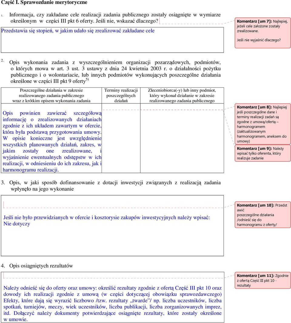 Opis wnania adania wscególnieniem rganiacji parądwch, pdmitów, tórch mwa w art. 3 ust. 3 ustaw dnia 24 wietnia 2003 r.