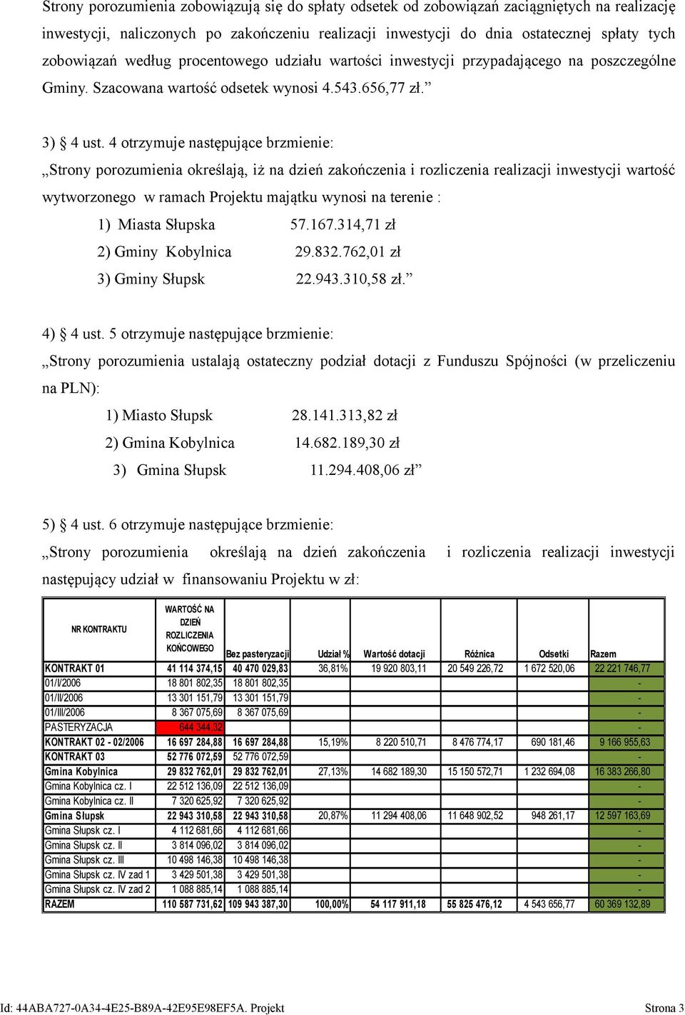 4 otrzymuje następujące brzmienie: Strony porozumienia określają, iż na dzień zakończenia i rozliczenia realizacji inwestycji wartość wytworzonego w ramach Projektu majątku wynosi na terenie : 1)