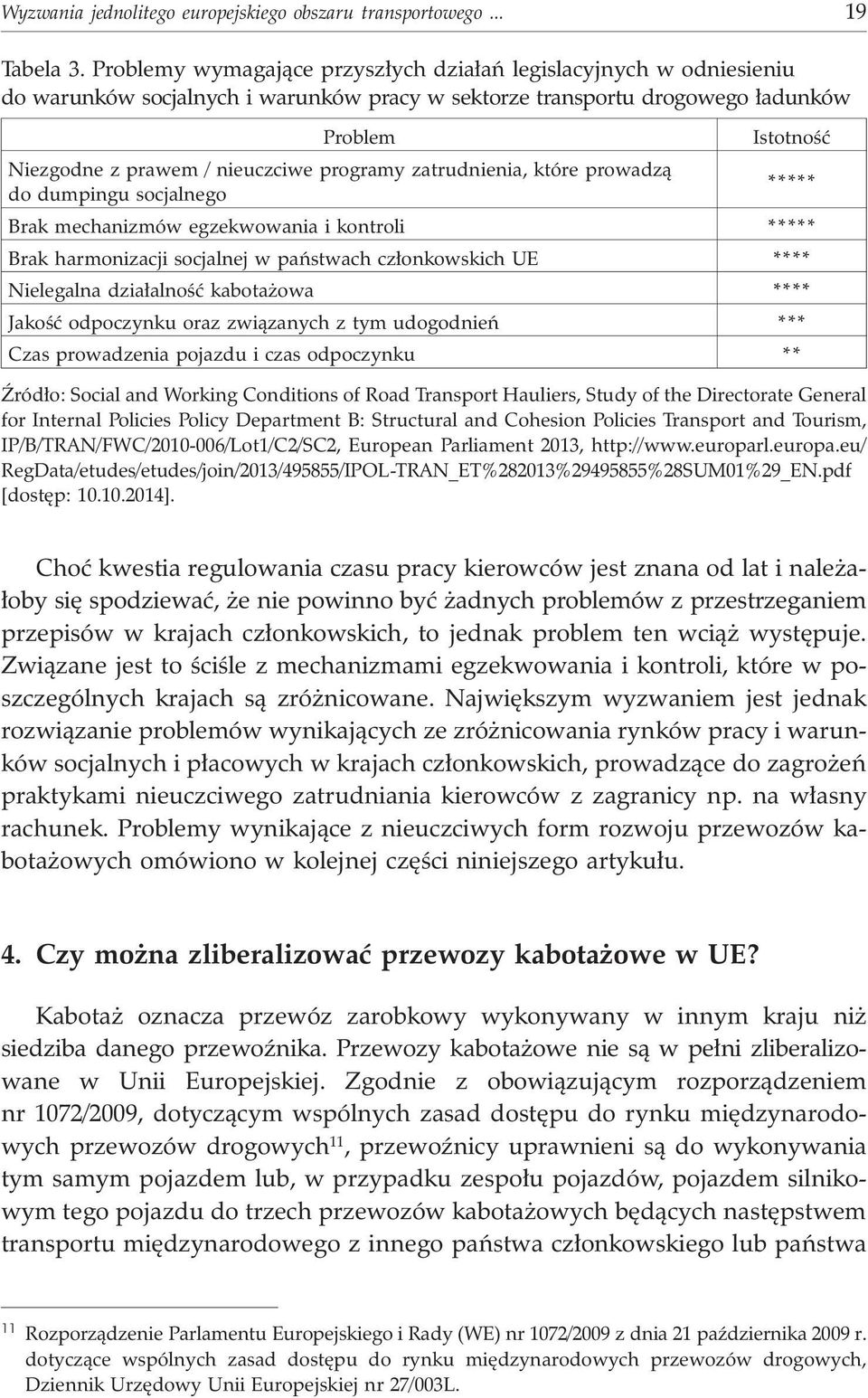 programy zatrudnienia, które prowadz¹ do dumpingu socjalnego ***** Brak mechanizmów egzekwowania i kontroli ***** Brak harmonizacji socjalnej w pañstwach cz³onkowskich UE **** Nielegalna dzia³alnoœæ