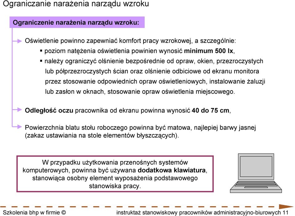 oświetleniowych, instalowanie żaluzji lub zasłon w oknach, stosowanie opraw oświetlenia miejscowego.