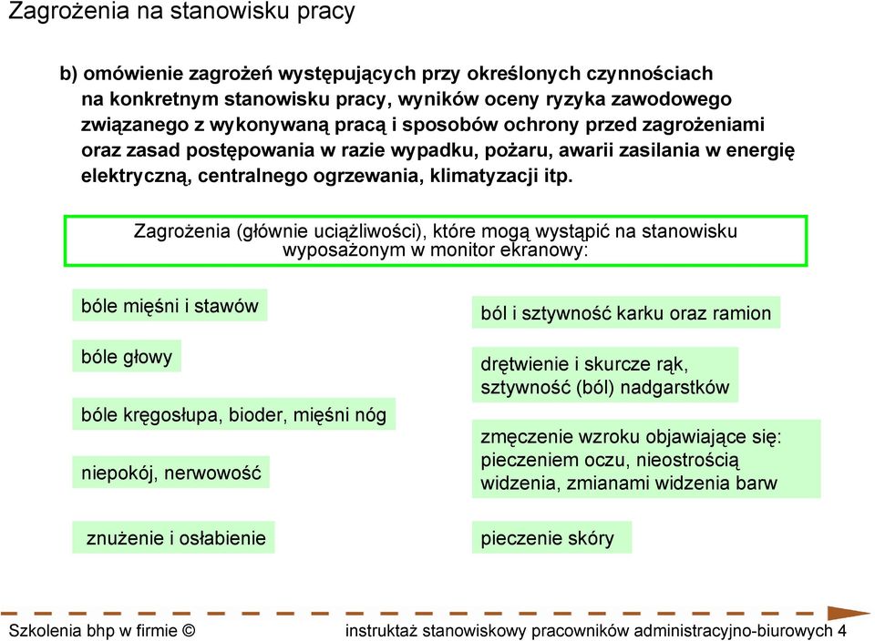 Zagrożenia (głównie uciążliwości), które mogą wystąpić na stanowisku wyposażonym w monitor ekranowy: bóle mięśni i stawów bóle głowy bóle kręgosłupa, bioder, mięśni nóg niepokój, nerwowość znużenie i