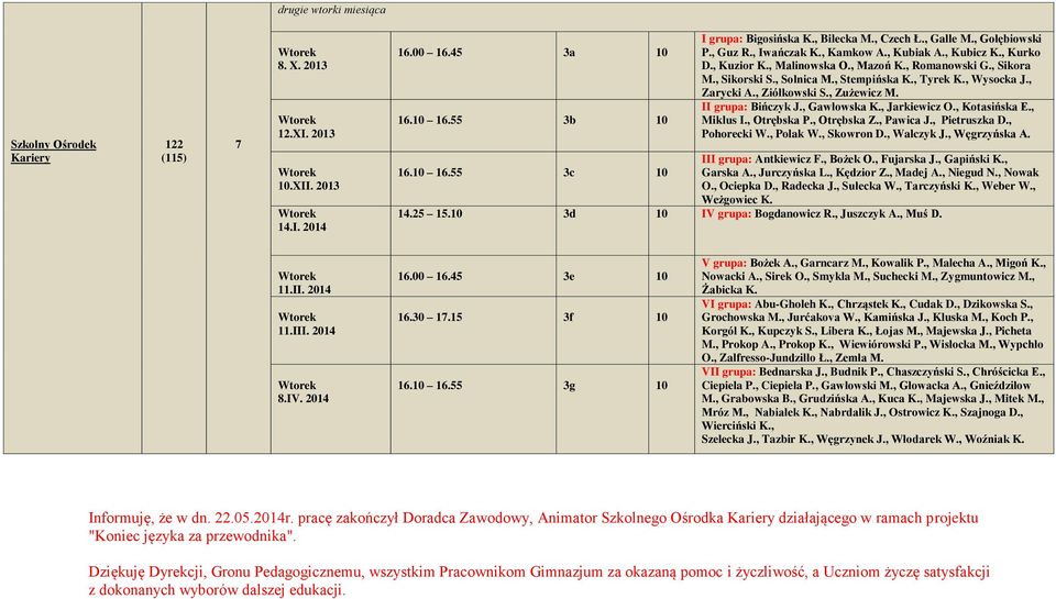 , Wysocka J., Zarycki A., Ziółkowski S., Zużewicz M. II grupa: Bińczyk J., Gawłowska K., Jarkiewicz O., Kotasińska E., Miklus I., Otrębska P., Otrębska Z., Pawica J., Pietruszka D., Pohorecki W.