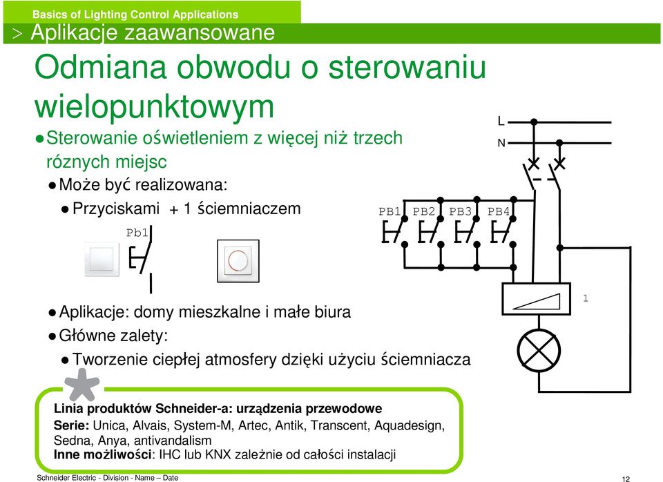 Tworzenie ciepłej atmosfery dzięki uŝyciu ściemniacza 1 Linia produktów Schneider-a: urządzenia przewodowe Serie: Unica, Alvais,