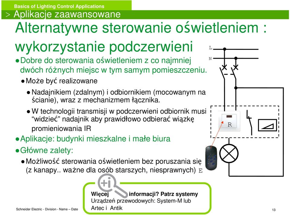 W technologii transmisji w podczerwieni odbiornik musi widzieć nadajnik aby prawidłowo odbierać wiązkę promieniowania IR Aplikacje: budynki mieszkalne i małe biura