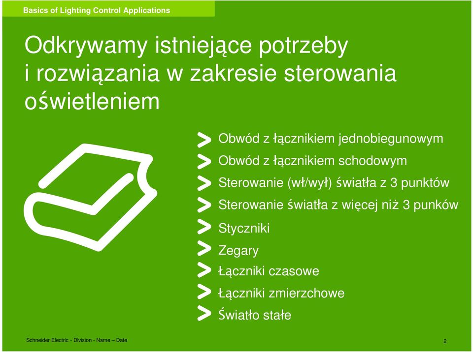 schodowym Sterowanie (wł/wył) światła z 3 punktów Sterowanie światła z