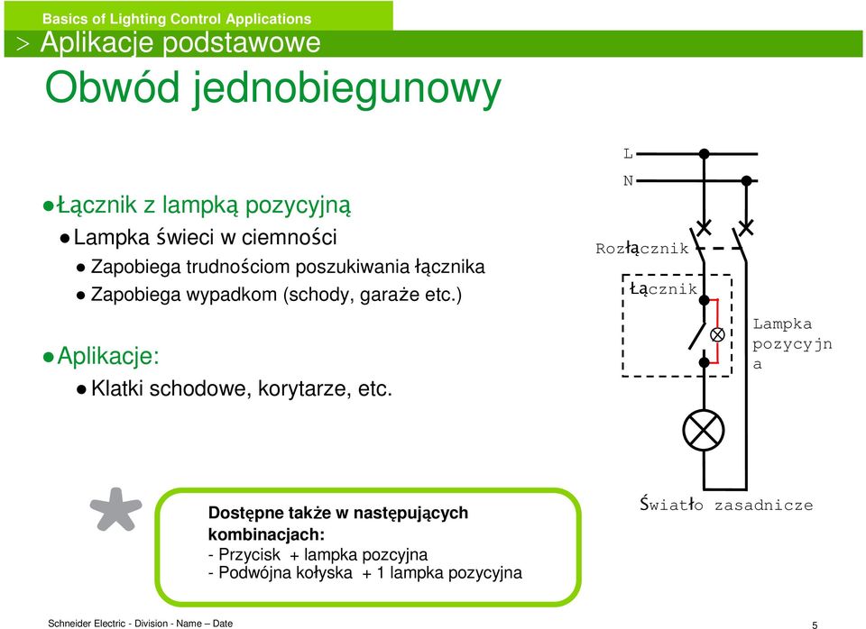 ) Aplikacje: Klatki schodowe, korytarze, etc.