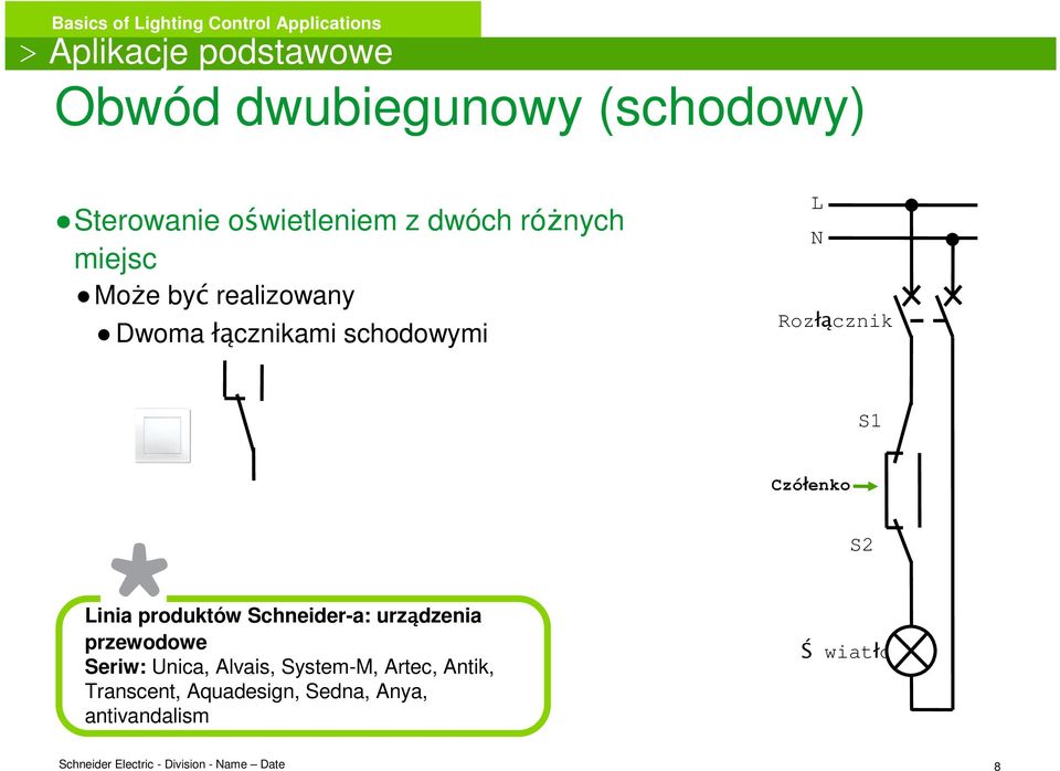 Rozłącznik S1 Czółenko S2 Linia produktów Schneider-a: urządzenia przewodowe Seriw: