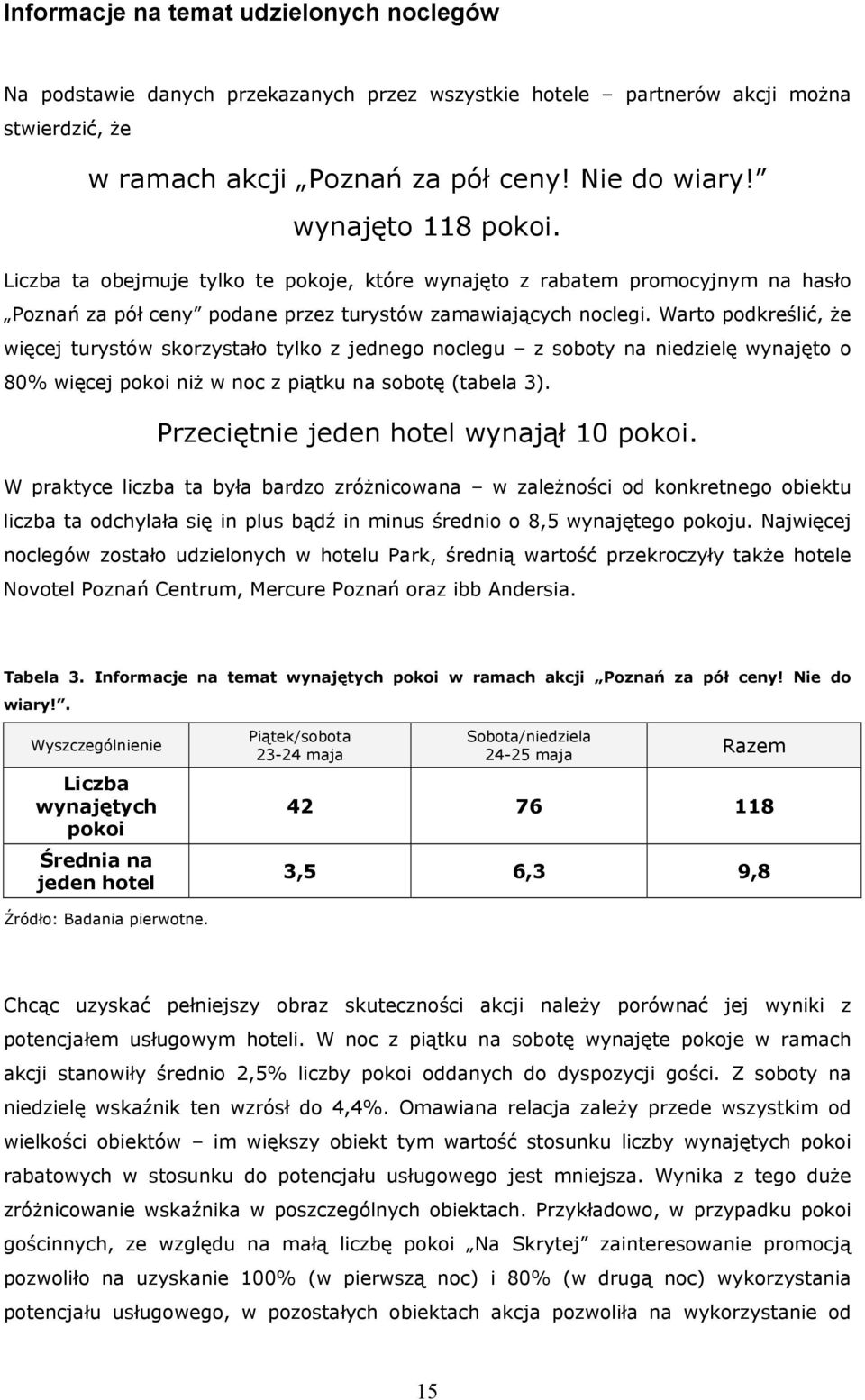 Warto podkreślić, że więcej turystów skorzystało tylko z jednego noclegu z soboty na niedzielę wynajęto o 80% więcej pokoi niż w noc z piątku na sobotę (tabela 3).