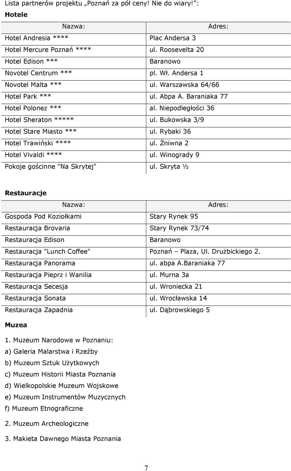 Niepodległości 36 Hotel Sheraton ***** ul. Bukowska 3/9 Hotel Stare Miasto *** ul. Rybaki 36 Hotel Trawiński **** ul. Żniwna 2 Hotel Vivaldi **** ul. Winogrady 9 Pokoje gościnne "Na Skrytej" ul.