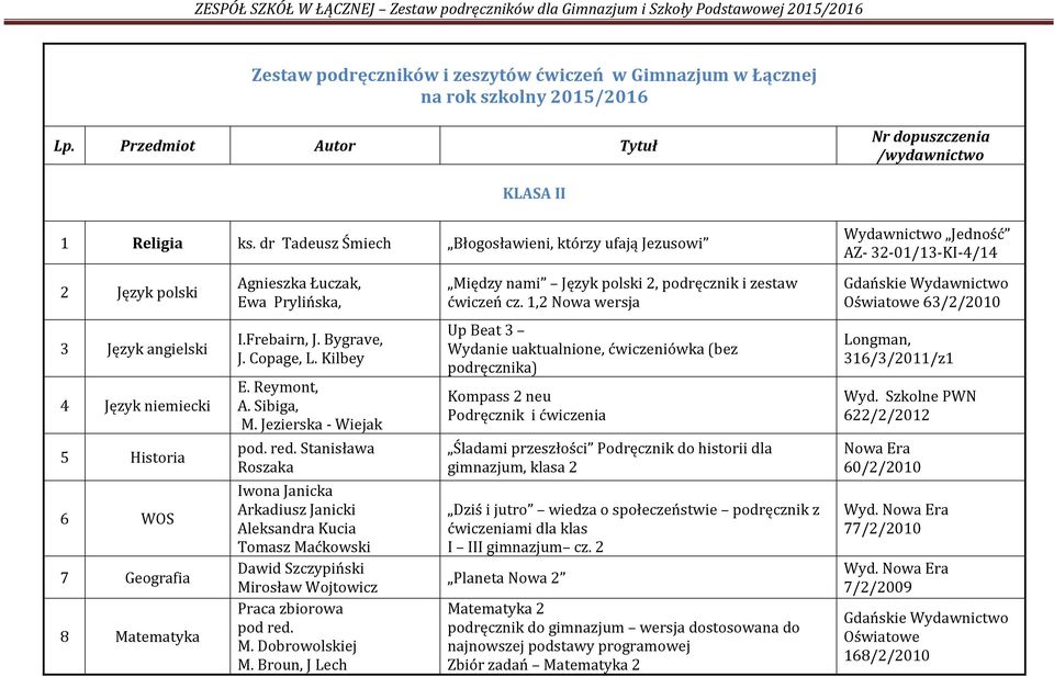 cz. 1,2 Nowa wersja Gdańskie Wydawnictwo Oświatowe 63/2/2010 3 Język angielski 4 Język niemiecki 5 Historia 6 WOS 7 Geografia 8 Matematyka I.Frebairn, J. Bygrave, J. Copage, L. Kilbey E. Reymont, A.