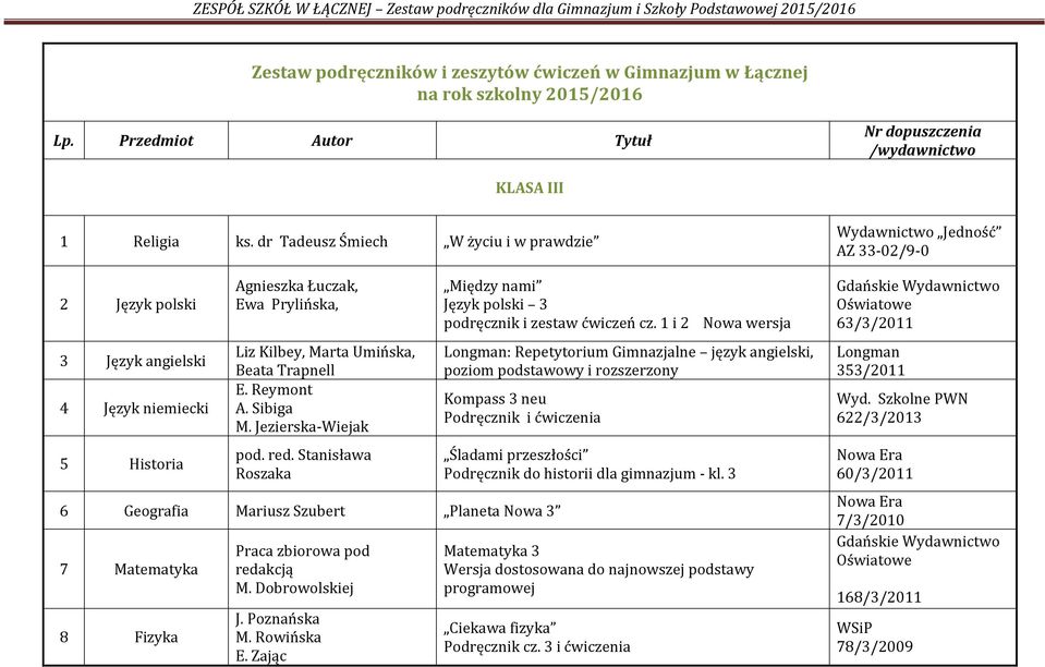 Jezierska-Wiejak pod. red. Stanisława Roszaka Między nami Język polski 3 podręcznik i zestaw ćwiczeń cz.