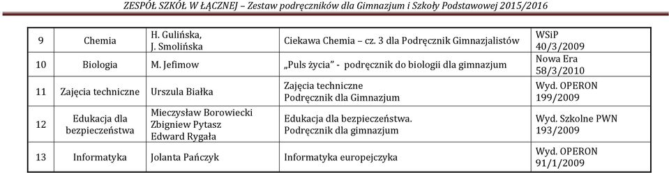 Mieczysław Borowiecki Zbigniew Pytasz Edward Rygała Zajęcia techniczne Podręcznik dla Gimnazjum Edukacja dla bezpieczeństwa.