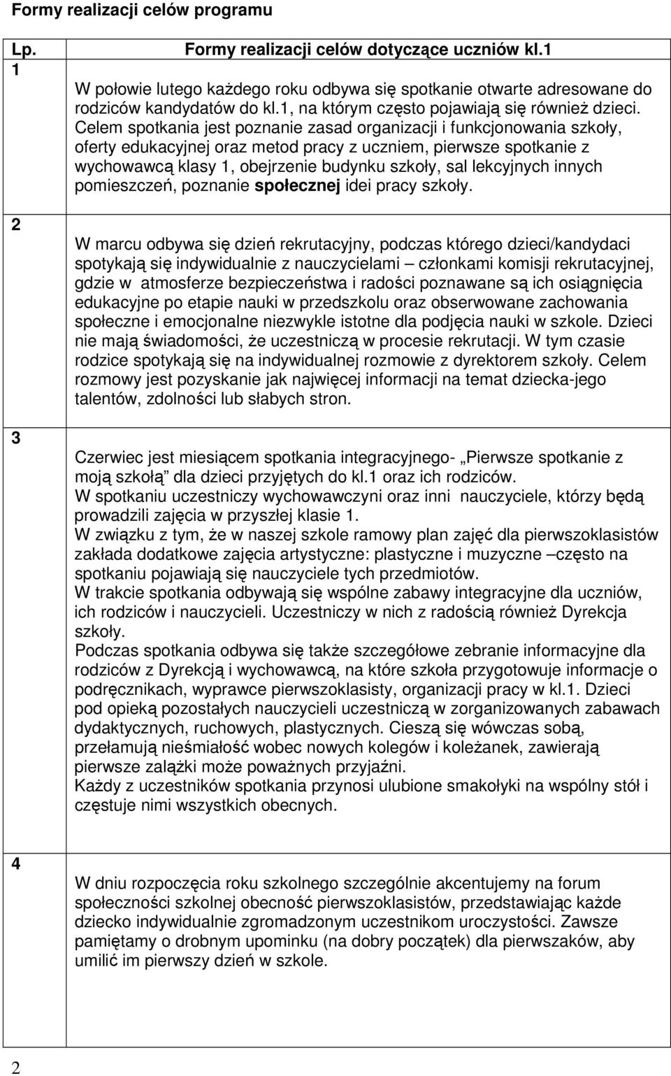 Celem spotkania jest poznanie zasad organizacji i funkcjonowania szkoły, oferty edukacyjnej oraz metod pracy z uczniem, pierwsze spotkanie z wychowawcą klasy 1, obejrzenie budynku szkoły, sal