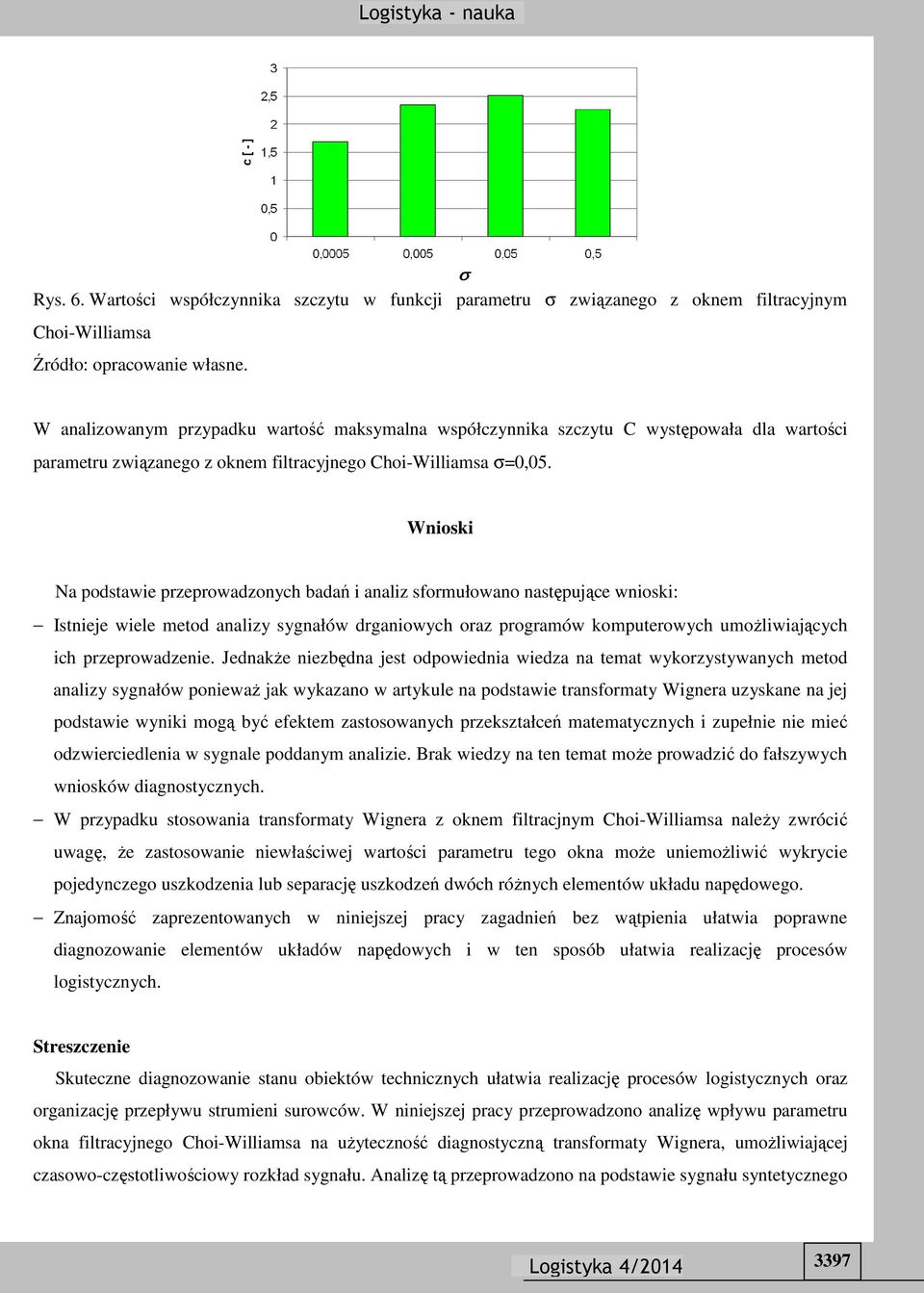 parametru związanego z oknem filtracyjnego Choi-Williamsa σ=0,05.