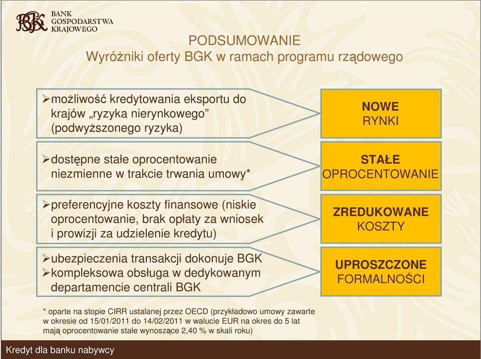 dokonuje BGK kompleksowa obsługa w dedykowanym departamencie centrali BGK NOWE RYNKI STAŁE OPROCENTOWANIE ZREDUKOWANE KOSZTY UPROSZCZONE FORMALNOŚCI * oparte na stopie CIRR