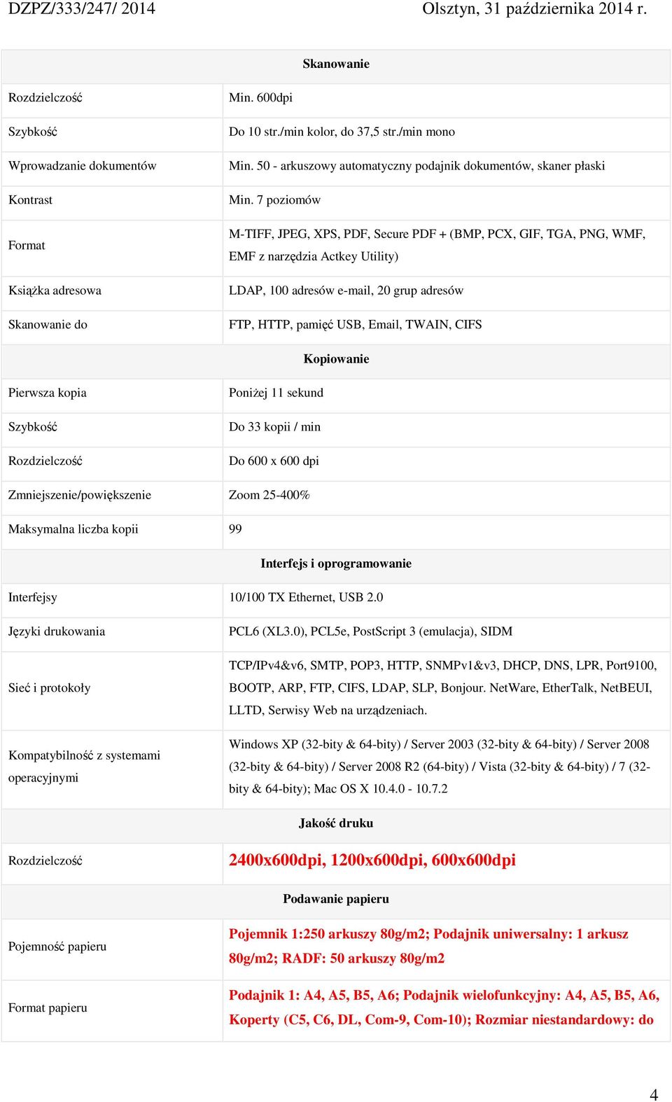 7 poziomów M-TIFF, JPEG, XPS, PDF, Secure PDF + (BMP, PCX, GIF, TGA, PNG, WMF, EMF z narzędzia Actkey Utility) LDAP, 100 adresów e-mail, 20 grup adresów FTP, HTTP, pamięć USB, Email, TWAIN, CIFS