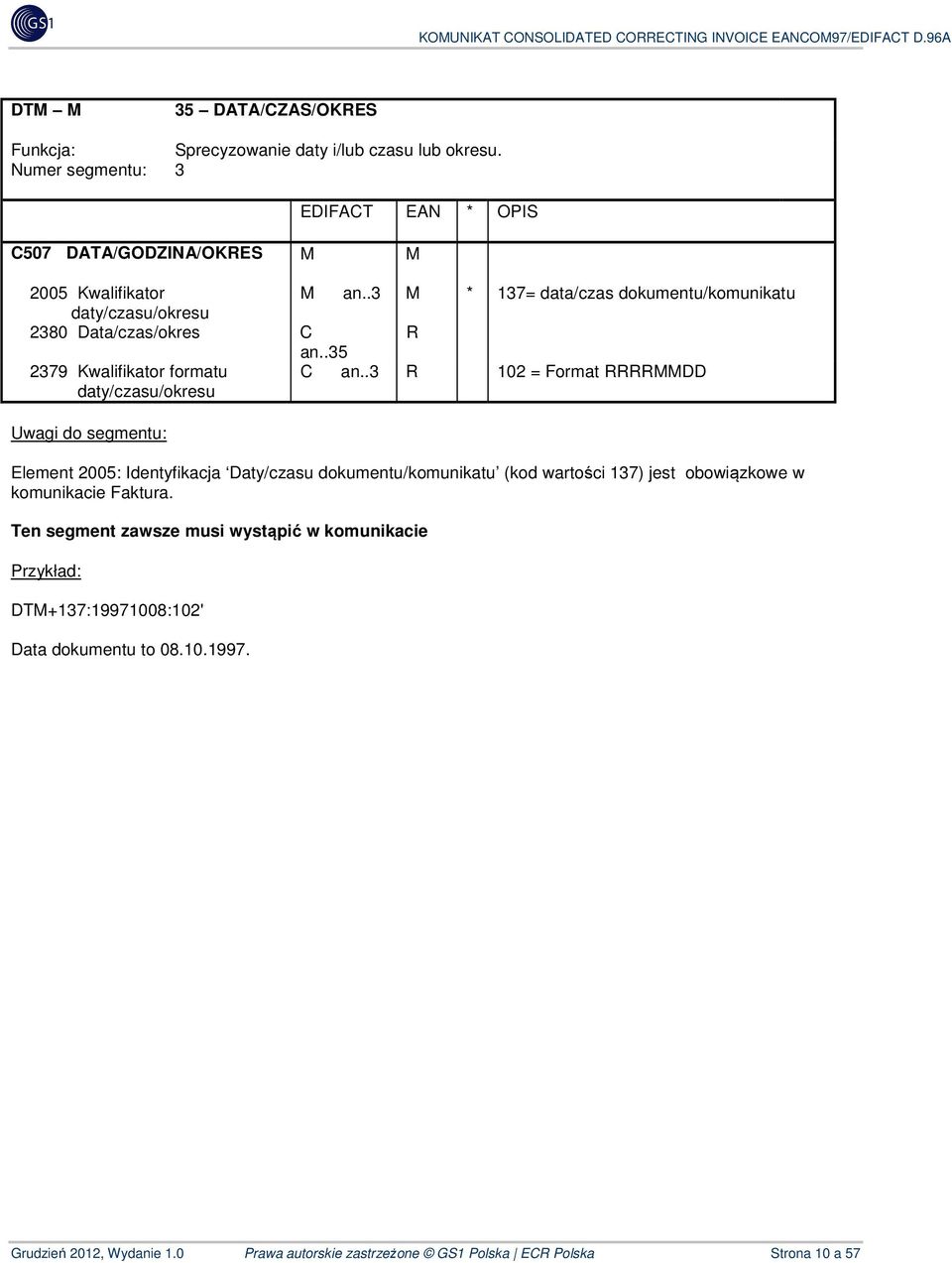 .3 R 102 = Format RRRRMMDD Element 2005: Identyfikacja Daty/czasu dokumentu/komunikatu (kod wartości 137) jest obowiązkowe w komunikacie Faktura.