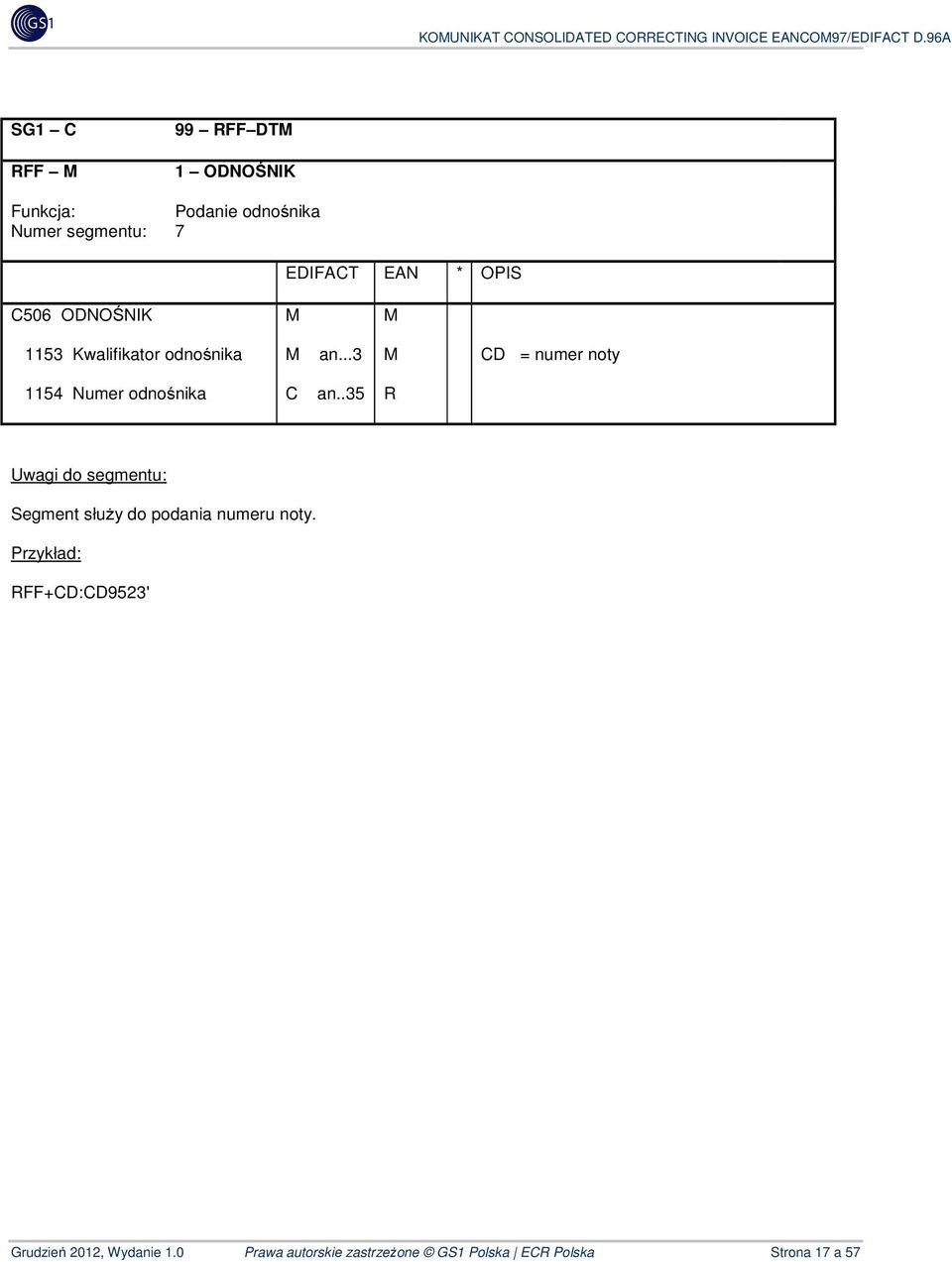 ..3 M CD = numer noty 1154 Numer odnośnika C an.