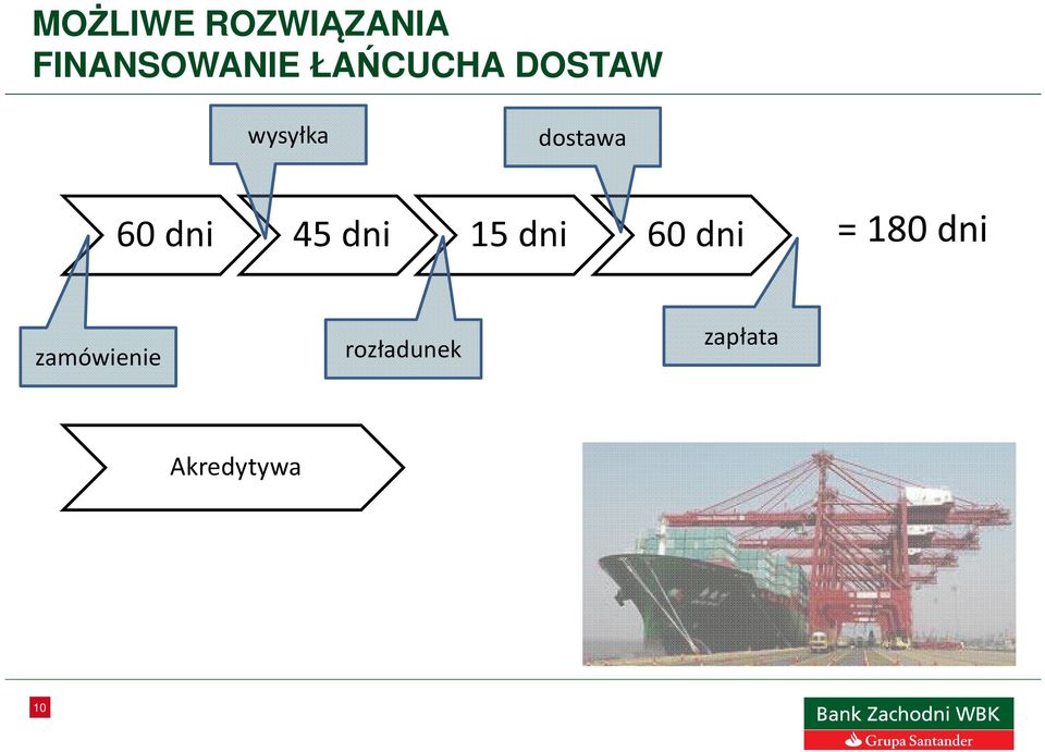 dni 45 dni 15 dni 60 dni = 180 dni