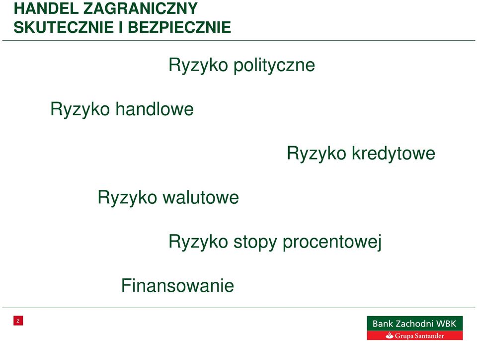 polityczne Ryzyko walutowe Ryzyko