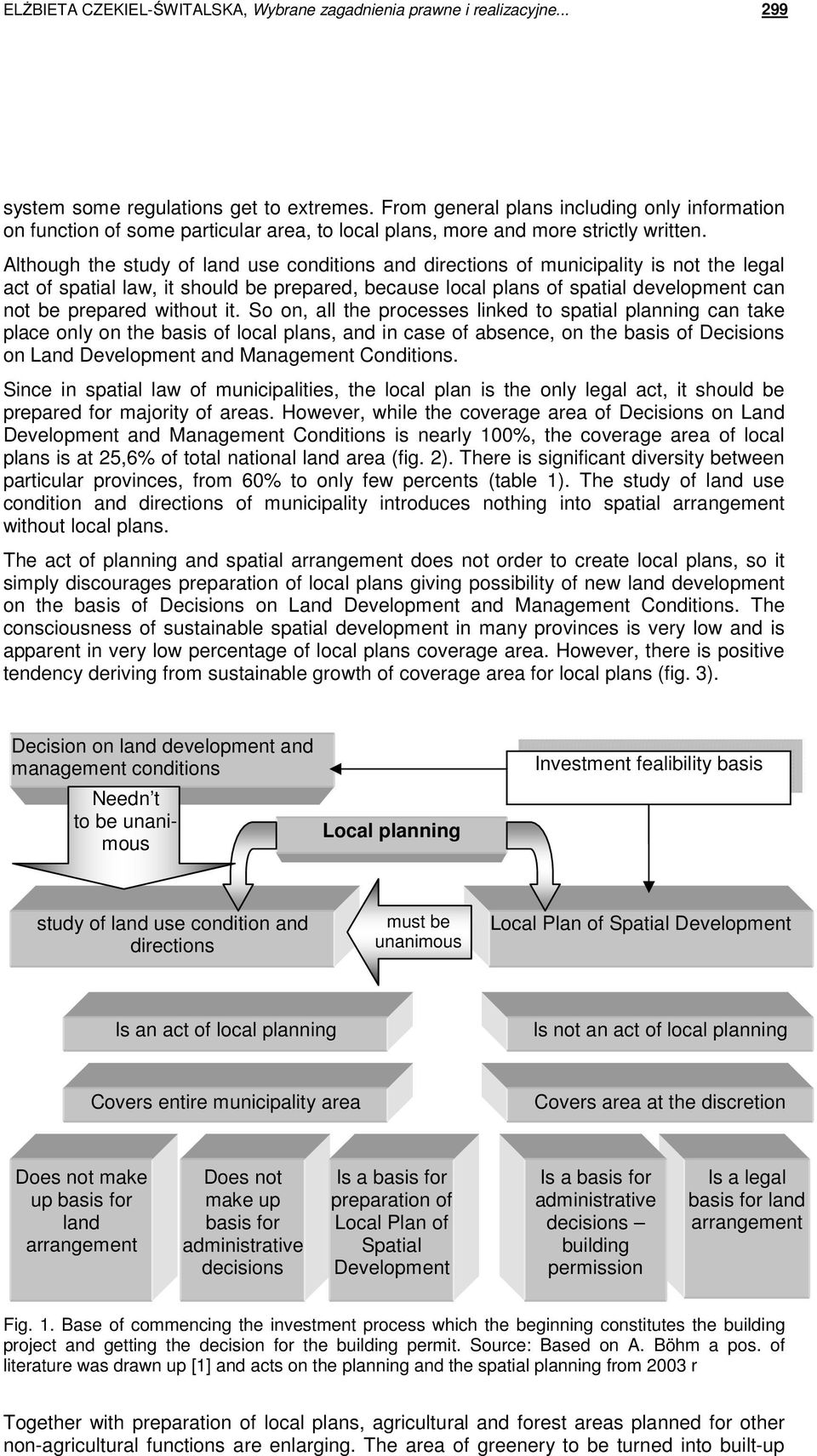 Although the study of land use conditions and directions of municipality is not the legal act of spatial law, it should be prepared, because local plans of spatial development can not be prepared