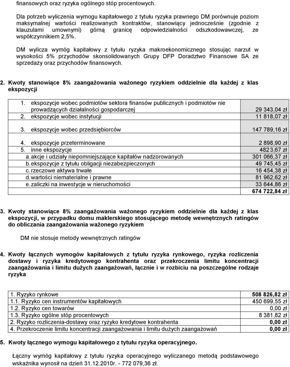 granicę odpowiedzialności odszkodowawczej, ze współczynnikiem 2,5%.