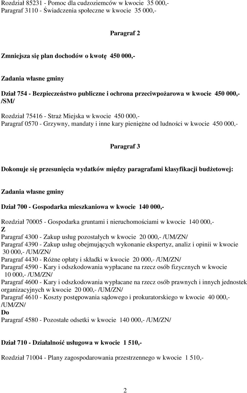 kwocie 450 000,- Paragraf 3 konuje się przesunięcia wydatków między paragrafami klasyfikacji budŝetowej: adania własne gminy Dział 700 - Gospodarka mieszkaniowa w kwocie 140 000,- Rozdział 70005 -